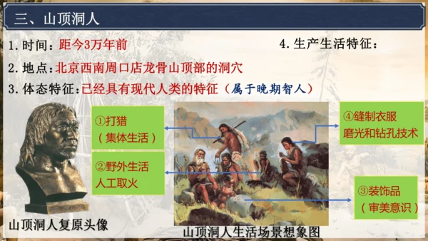 第1课 远古时期的人类活动  课件
