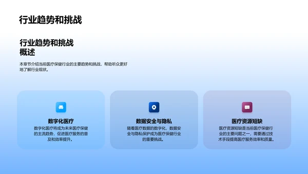 医保业务半年报告PPT模板