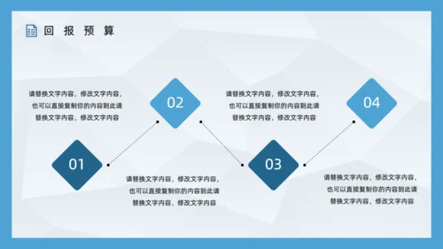 SWOT企业项目工作分析通用PPT模板