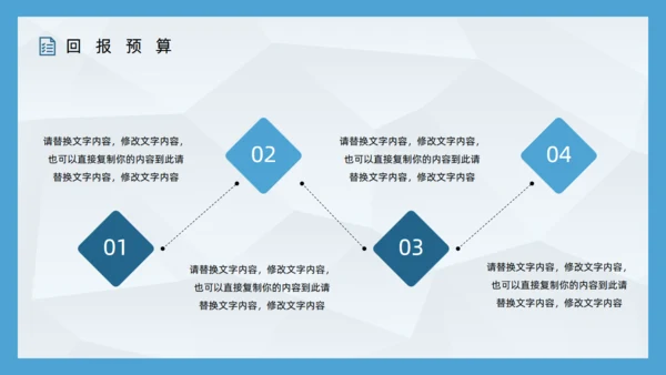 SWOT企业项目工作分析通用PPT模板