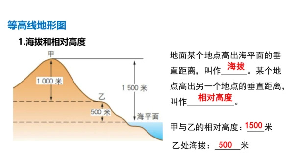 第一章 地球和地图（第3课时地图的阅读、地形图的判读）-2023-2024学年七年级地理上学期期中考