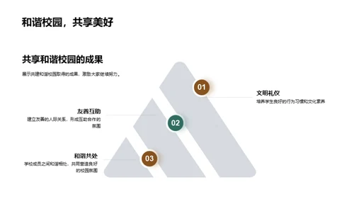 学校礼仪文化
