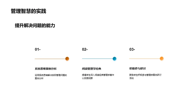 管理学精要解读