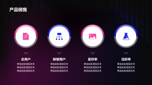 紫色炫酷渐变科技产品发布会PPT模板