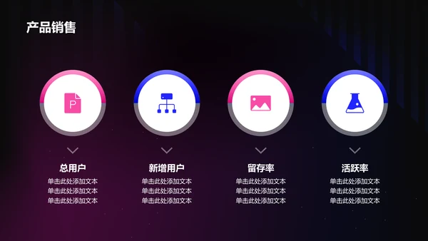 紫色炫酷渐变科技产品发布会PPT模板