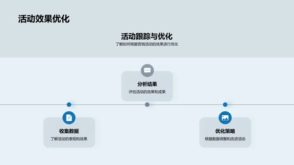 立春营销活动策略