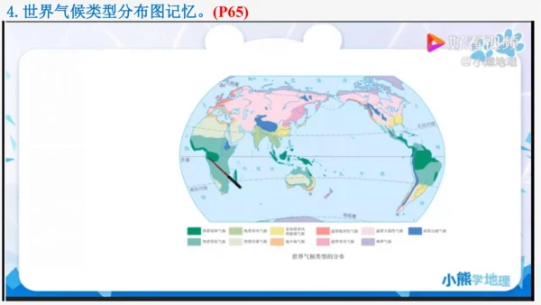 七上：世界的气候（一轮复习课件19张）（人教版）