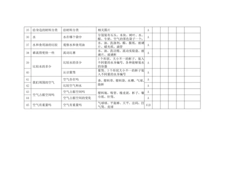 小学3-6上下册科学实验活动开出登记统计表.docx
