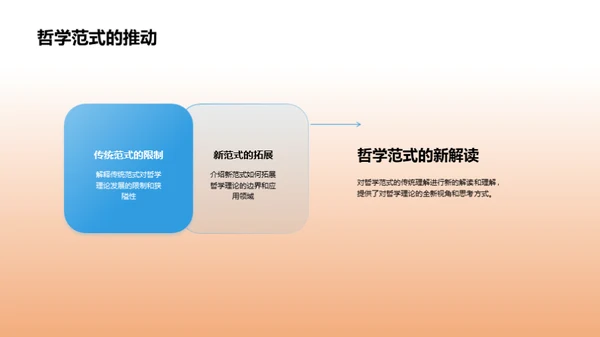 解密哲学博士之旅