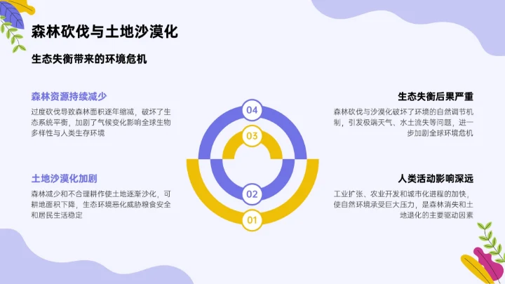 紫色插画风世界清洁地球日环保科普PPT模板