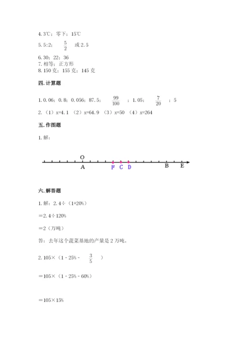 人教版六年级下册数学期末测试卷（预热题）word版.docx