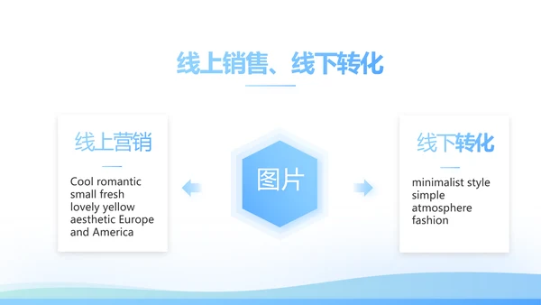 蓝色简约大方保险公司签约仪式总结动态PPT