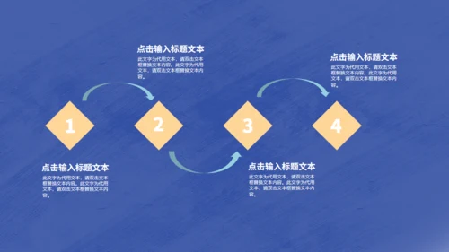 员工生日会蓝色通用PPT模板