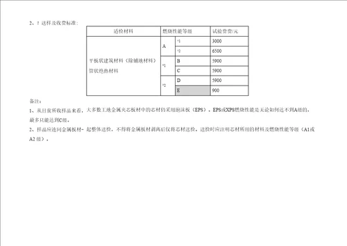 燃烧性能试验材料送检要求