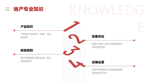 红白简约风地产引流活动策划方案