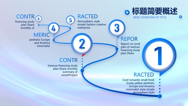 各大银行信贷管理年终工作总结动态PPT模板
