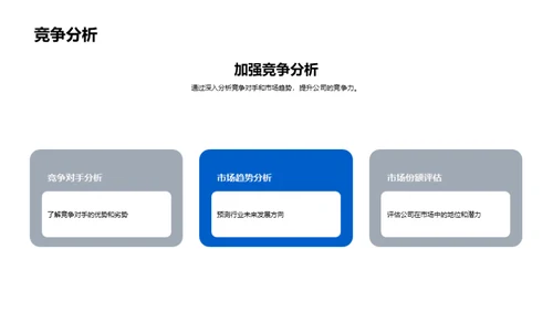 融资租赁：未来之路