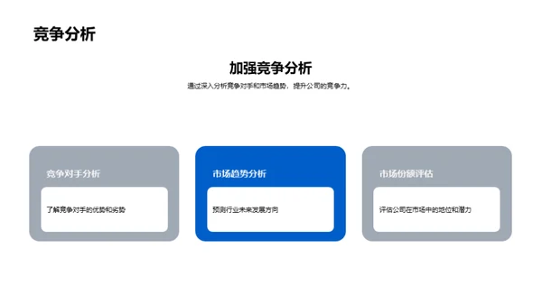 融资租赁：未来之路