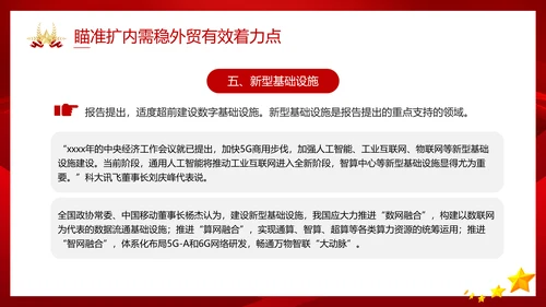 两会政府工作报告新中国经济走势PPT模板