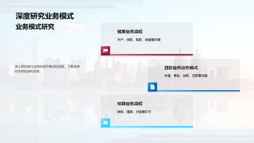 掌握银行业务全景