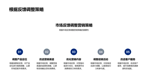 中秋节营销解析报告PPT模板