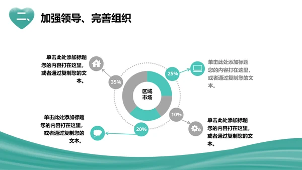 武汉加油新冠病毒疫情防控汇报通用PPT模板