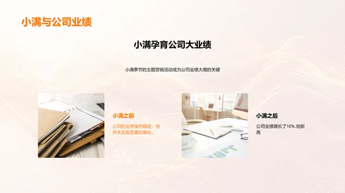 小满主题营销成果PPT模板