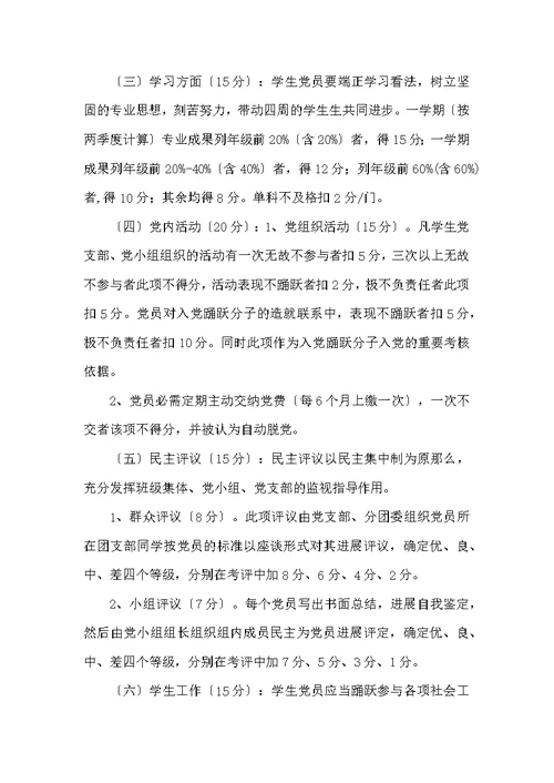 党支部党员量化考核制度