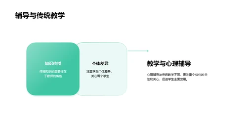教学中的心理辅导