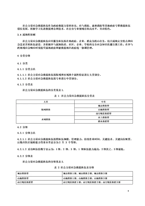 社会力量应急救援队伍建设规范