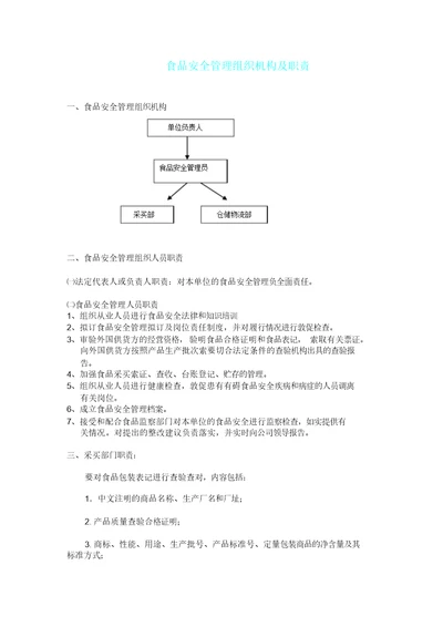 食品安全管理组织机构及职责