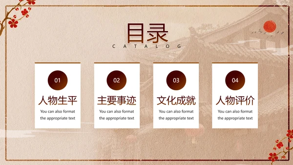 清代清朝名臣李鸿章PPT模板