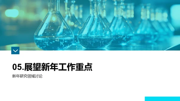 202X化学研究回顾与展望