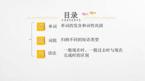 module5基础巩固与复习课件