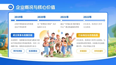 蓝色卡通探索世界发现美好PPT模板