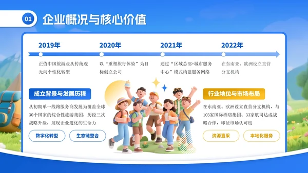 蓝色卡通探索世界发现美好PPT模板