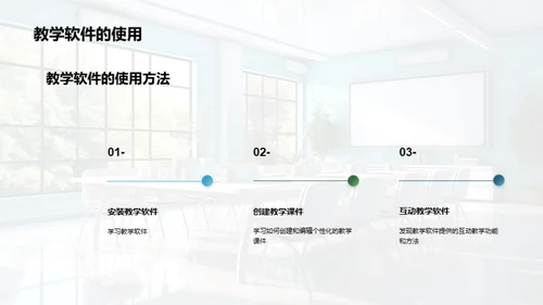 教育科技助力教学