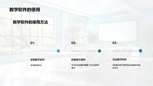 教育科技助力教学