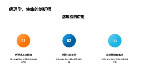 生物医疗中的化学检测