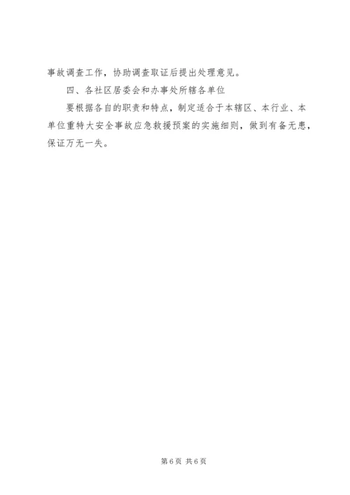 街道办安全生产应急预案.docx