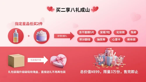 粉红色3D立体风七夕护肤品电商促销活动PPT模版