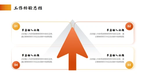苍茫大漠风格砥砺奋进工作总结通用PPT模板