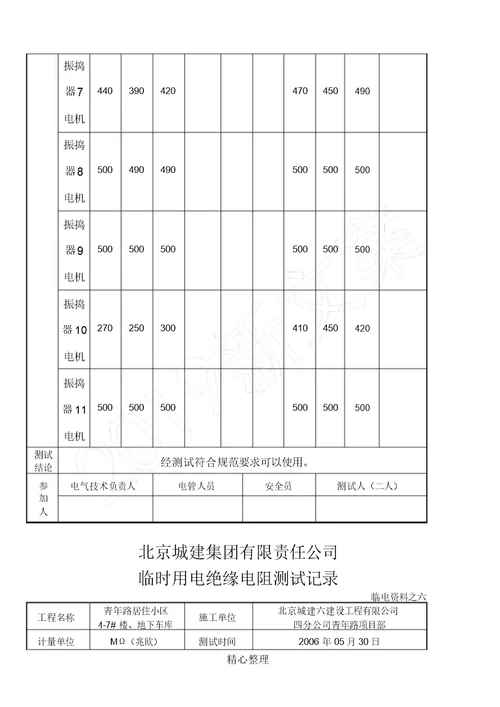 绝缘电阻测试记录表格模板6新