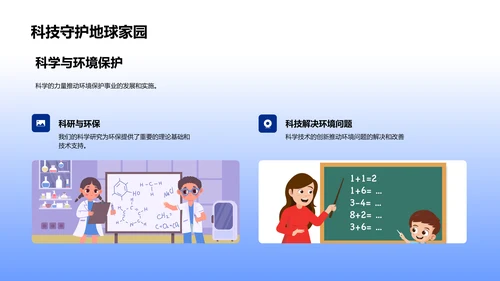 科学在生活中的应用