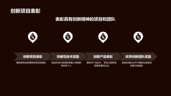红色创意通用行业年会PPT模板