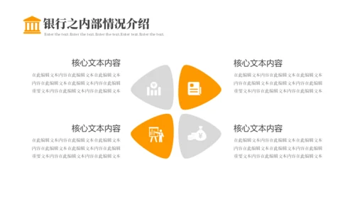 金融机构保险业新员工入职培训通用PPT