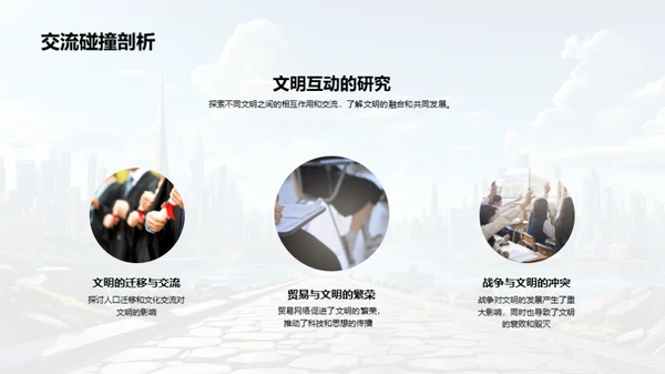 文明的起源与影响