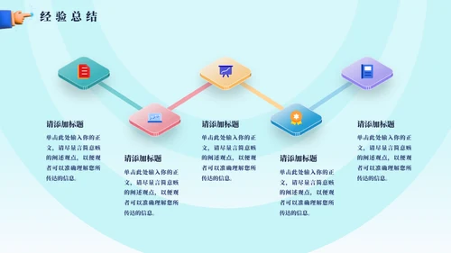 3D风女性年终工作总结汇报通用PPT模板