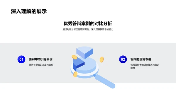 教育学答辩指南