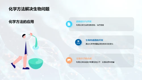 实践视角的跨学科研究